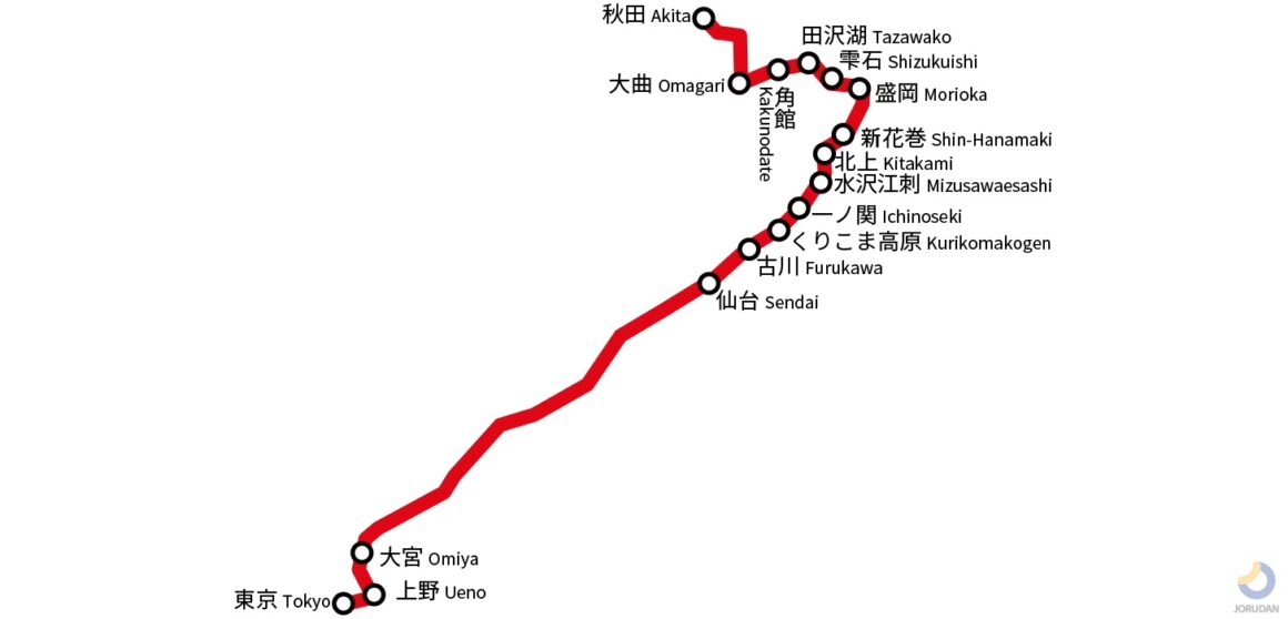 Akita Shinkansen