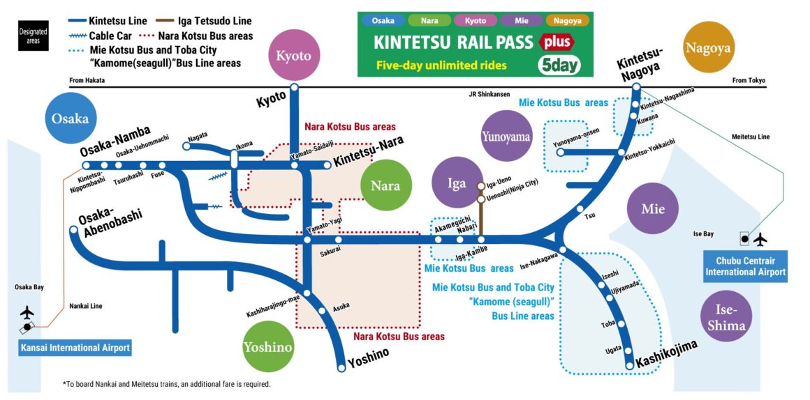 Kintetsu Rail Pass Digital Ticket Guide