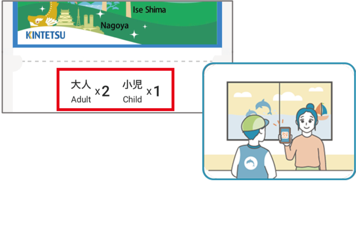 Kintetsu Rail Pass Digital Ticket Guide